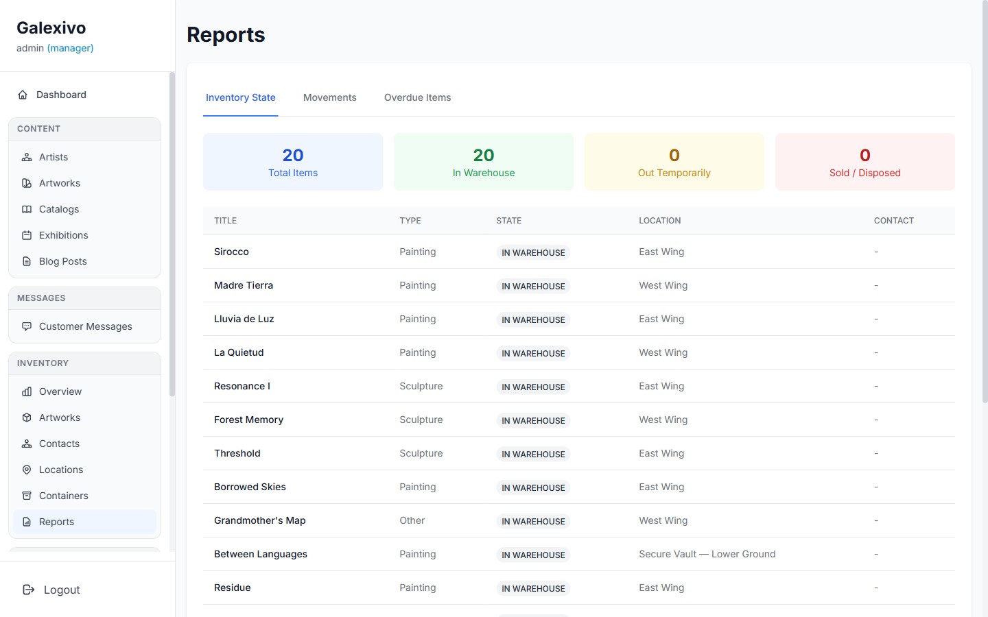 Galexivo admin Reports inventory state table with artwork titles and warehouse status
